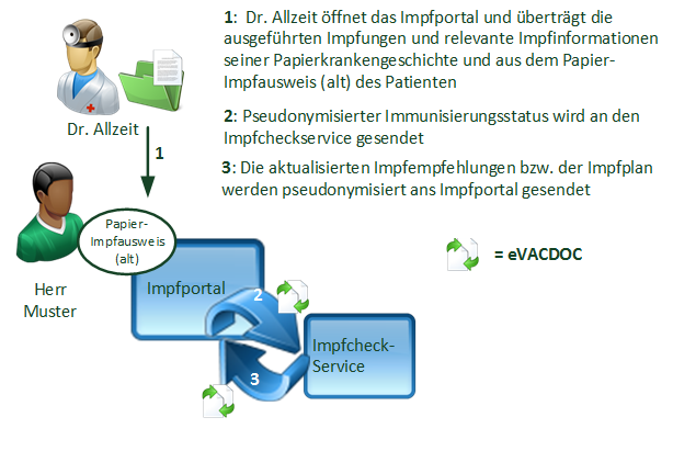 uc_1_de.png