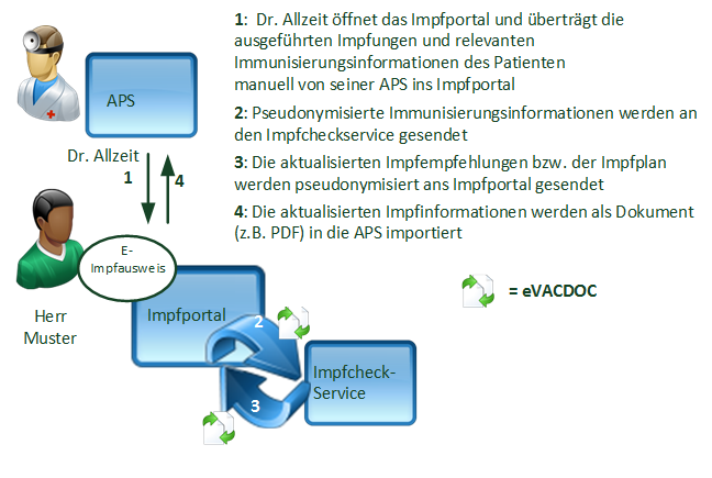 uc_2a_de.png