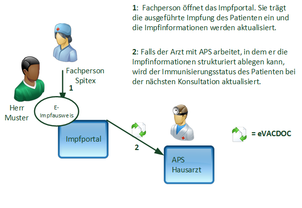 uc_6_de.png